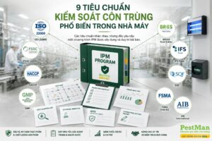 9 tiêu chuẩn kiểm soát côn trùng và dịch hại phổ biến trong nhà máy năm 2026
