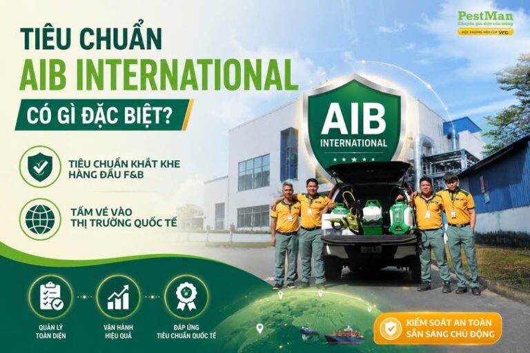 Tiêu chuẩn AIB
