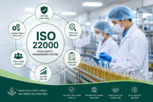 ISO 22000 là gì? Yêu cầu và lợi ích của hệ thống quản lý an toàn thực phẩm